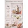 Estor Enrollable Londres Big Ben | Estor de Ciudades a Medida | Estores Iroa
