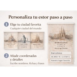 stor Personalizado Montmartre con Coordenadas | Estor Enrollable a Medida| Estores Iroa