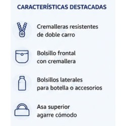 Mochila Dinosaurio Personalizada con Nombre | Mochila Escolar Infantil Dinosaurio Azul | Estores Iroa
