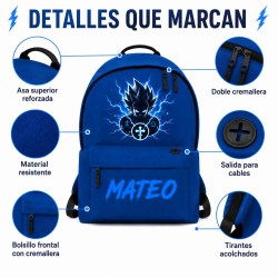 Mochila Escolar Personalizada con Nombre Storm | Estores Iroa