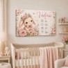 Cuadro Natalicio Bebé Niña Conejita Kawaii | Estores Iroa