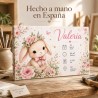Cuadro Natalicio Bebé Niña Conejita Kawaii | Estores Iroa