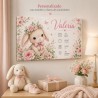 Cuadro Natalicio Bebé Niña Conejita Kawaii | Estores Iroa