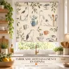 Estor Cocina Gatos a Medida | Estores Iroa