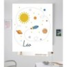  Estores Infantiles Personalizados El Espacio - Estores infantiles niño dibujo cohete- Estores infantiles habitación niño